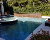 Custom Pools