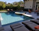 Custom Pools